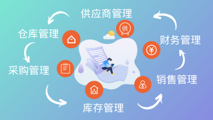 進(jìn)銷(xiāo)存管理 現(xiàn)代企業(yè)高效運(yùn)營(yíng)的基石與核心
